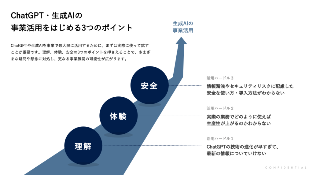 問い合わせが多いためオークション形式でやらせてもらってます。